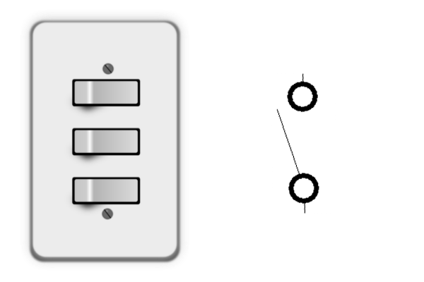 Bild eines Schalters und das Schaltzeichen
