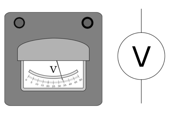 Bild eines Voltmeters und das Schaltzeichen
